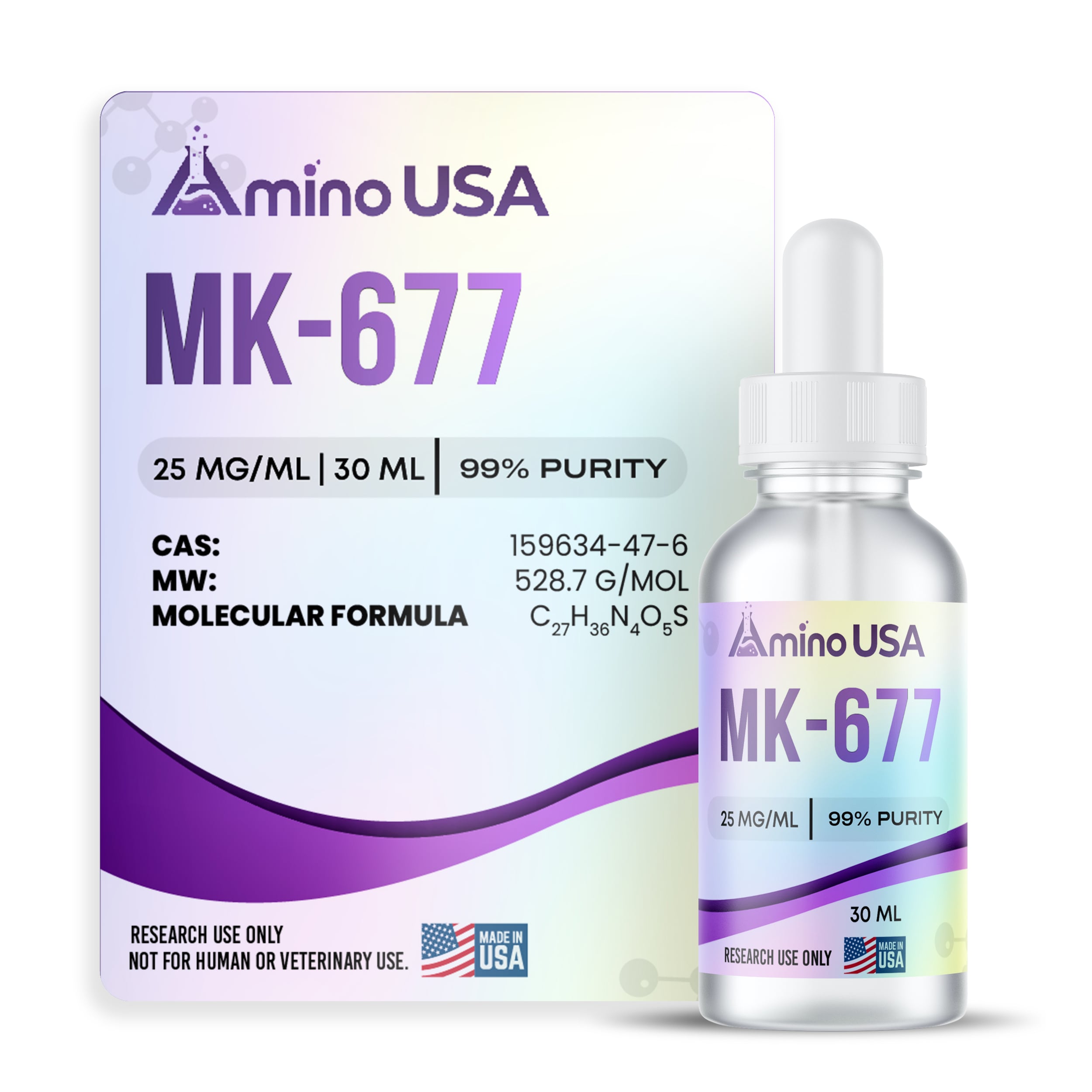 MK-677 Solution 750mg